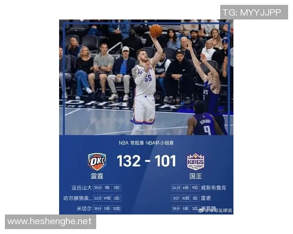 国王队轻松战胜爵士拉文穆雷凯斯勒联手展现出色表现